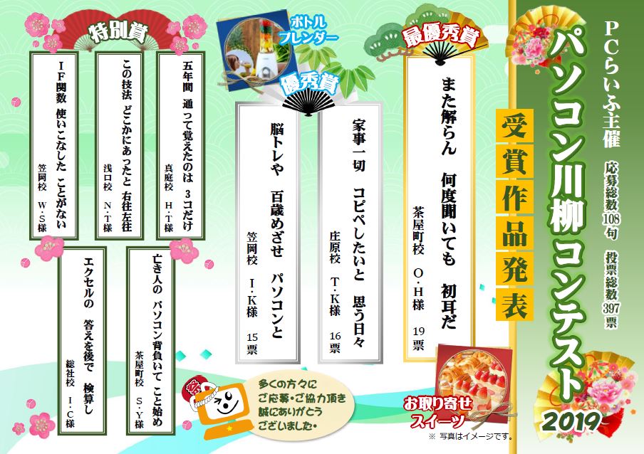 2019川柳コンテスト結果