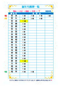 推理一覧表画像