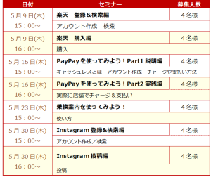 5月日程