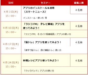 4月日程