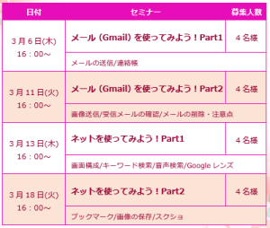 3月スマホ