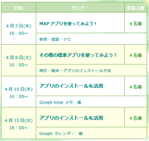 4月スマホ