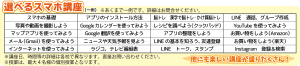 スマホ講座一覧