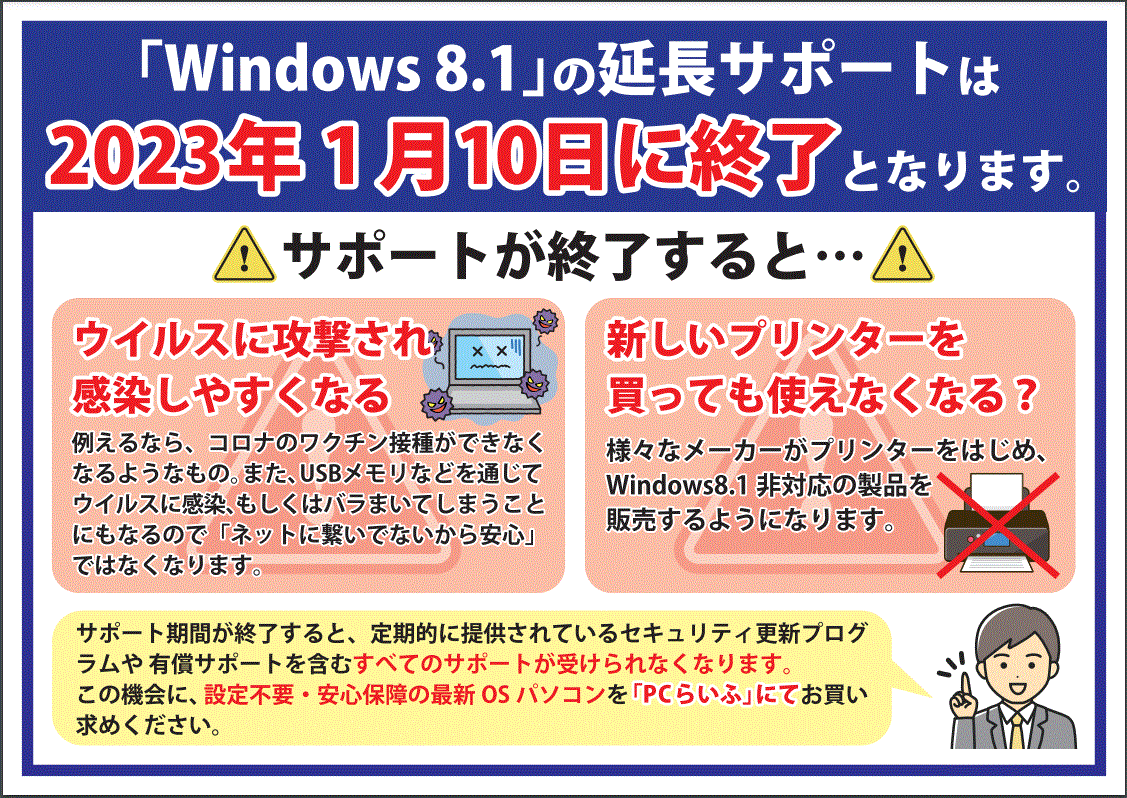 Win8.1について