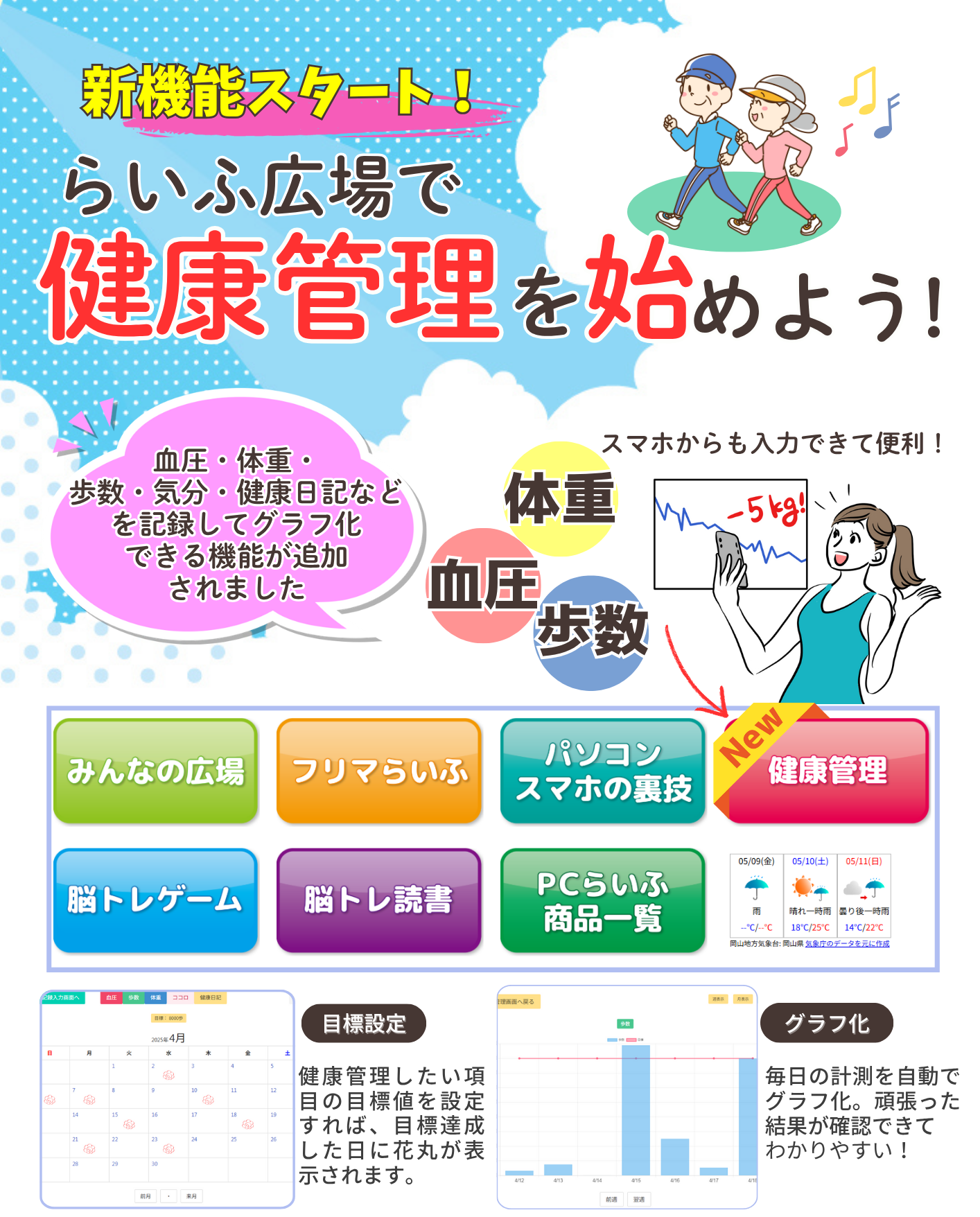 健康管理ページPOP_SNS
