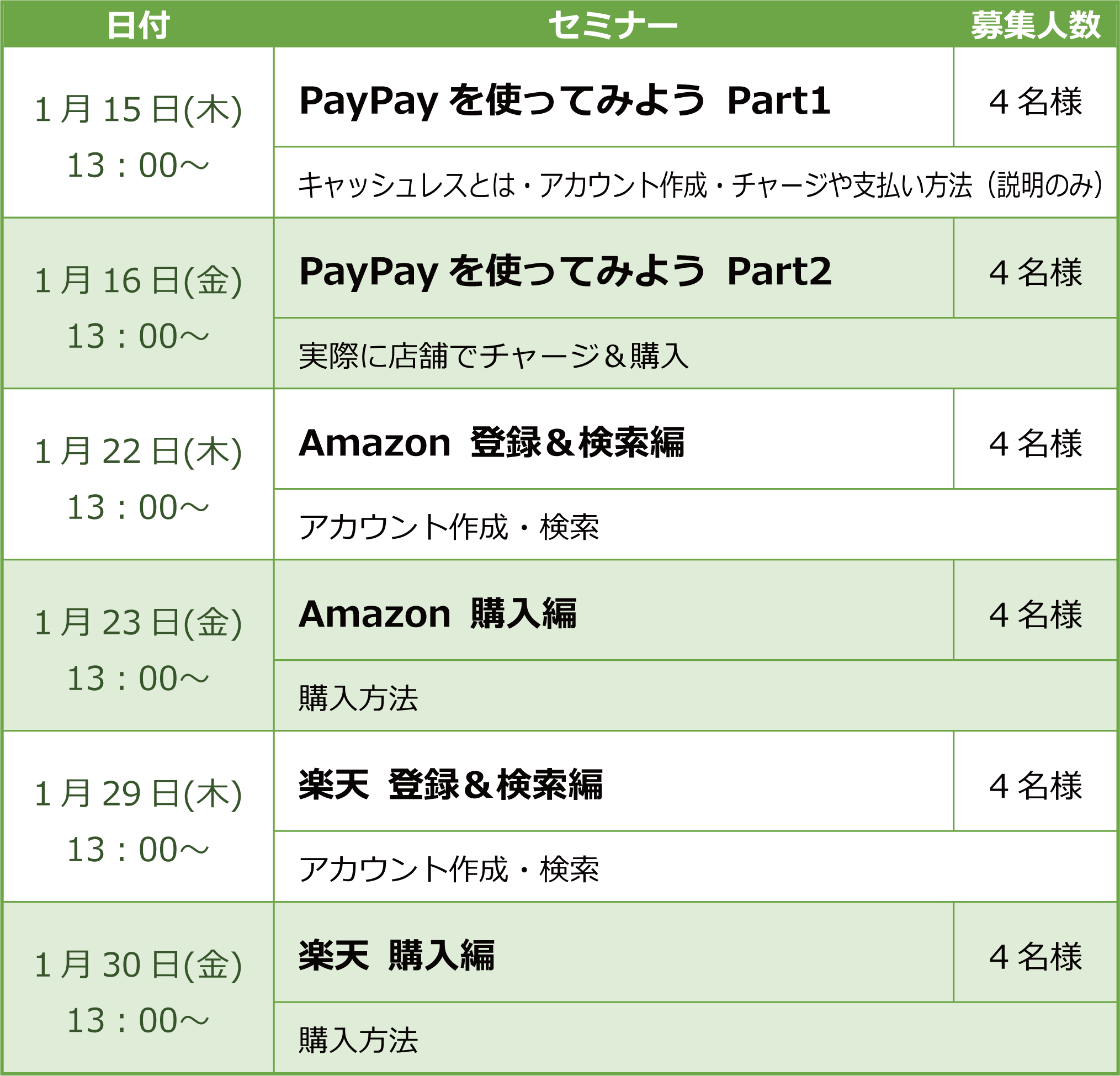 スマホセミナー