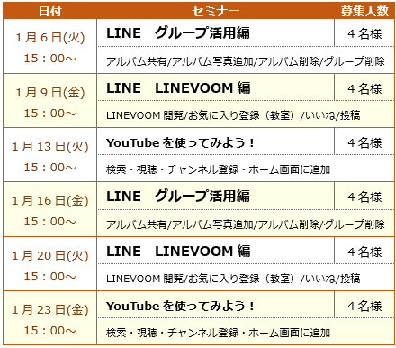 スマホセミナー