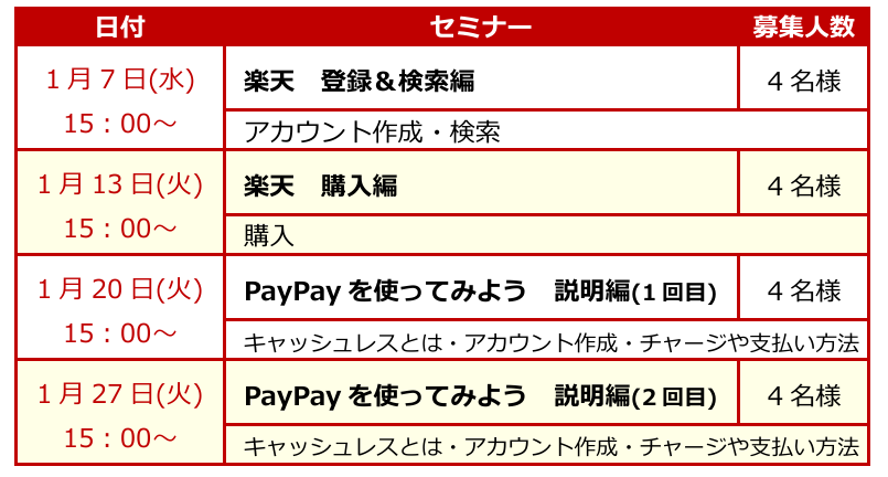 スマホセミナー