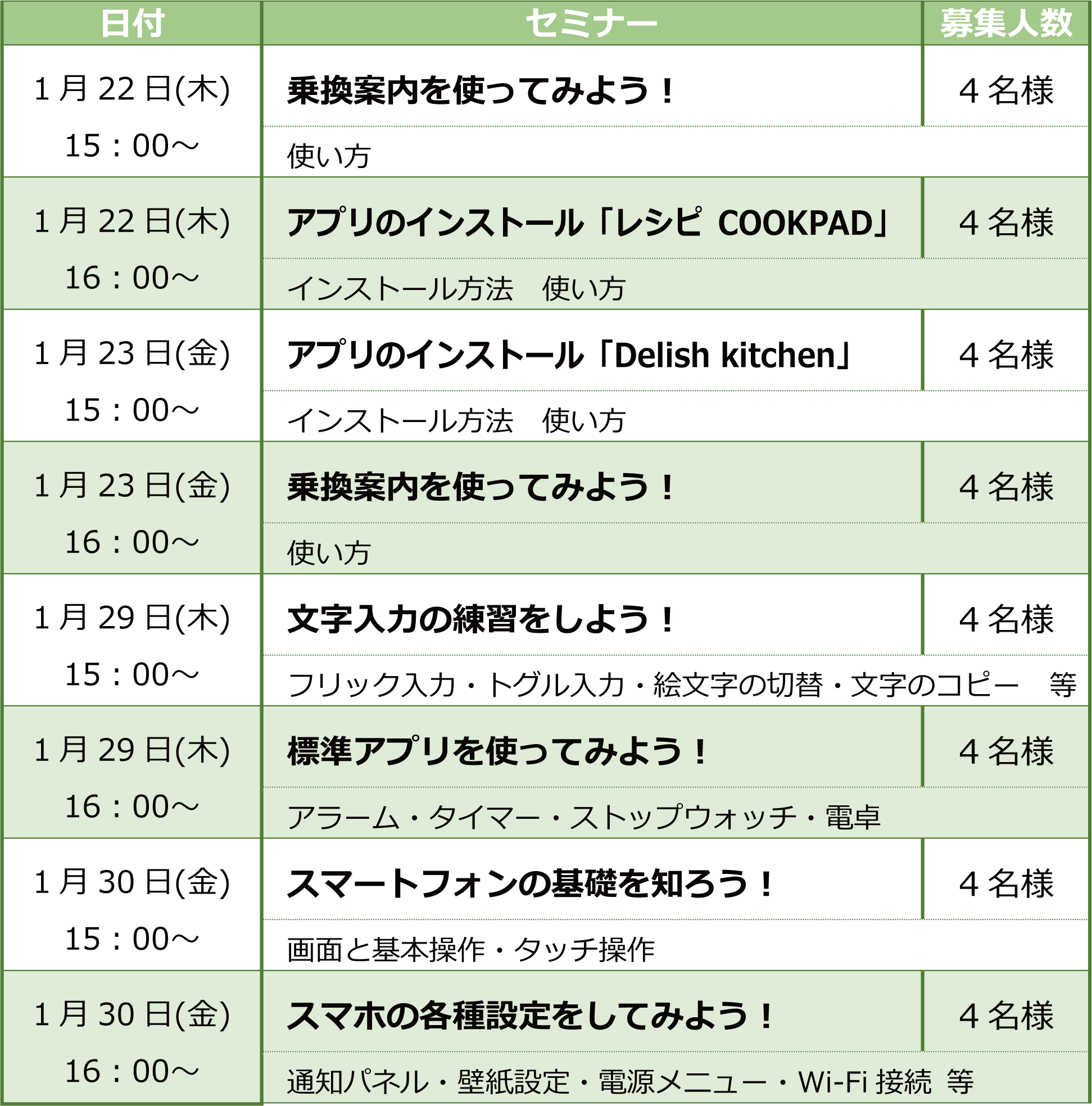 スマホセミナー