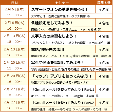 スマホセミナー