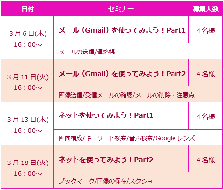 スマホセミナー