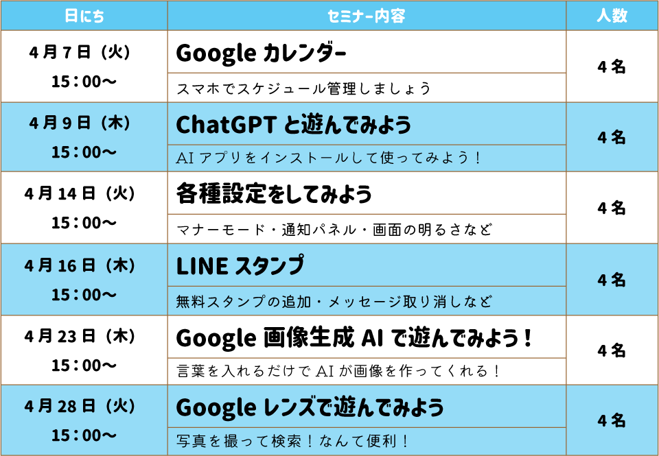 スマホセミナー