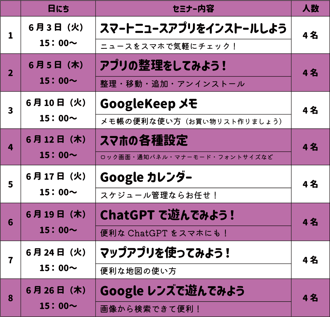 スマホセミナー