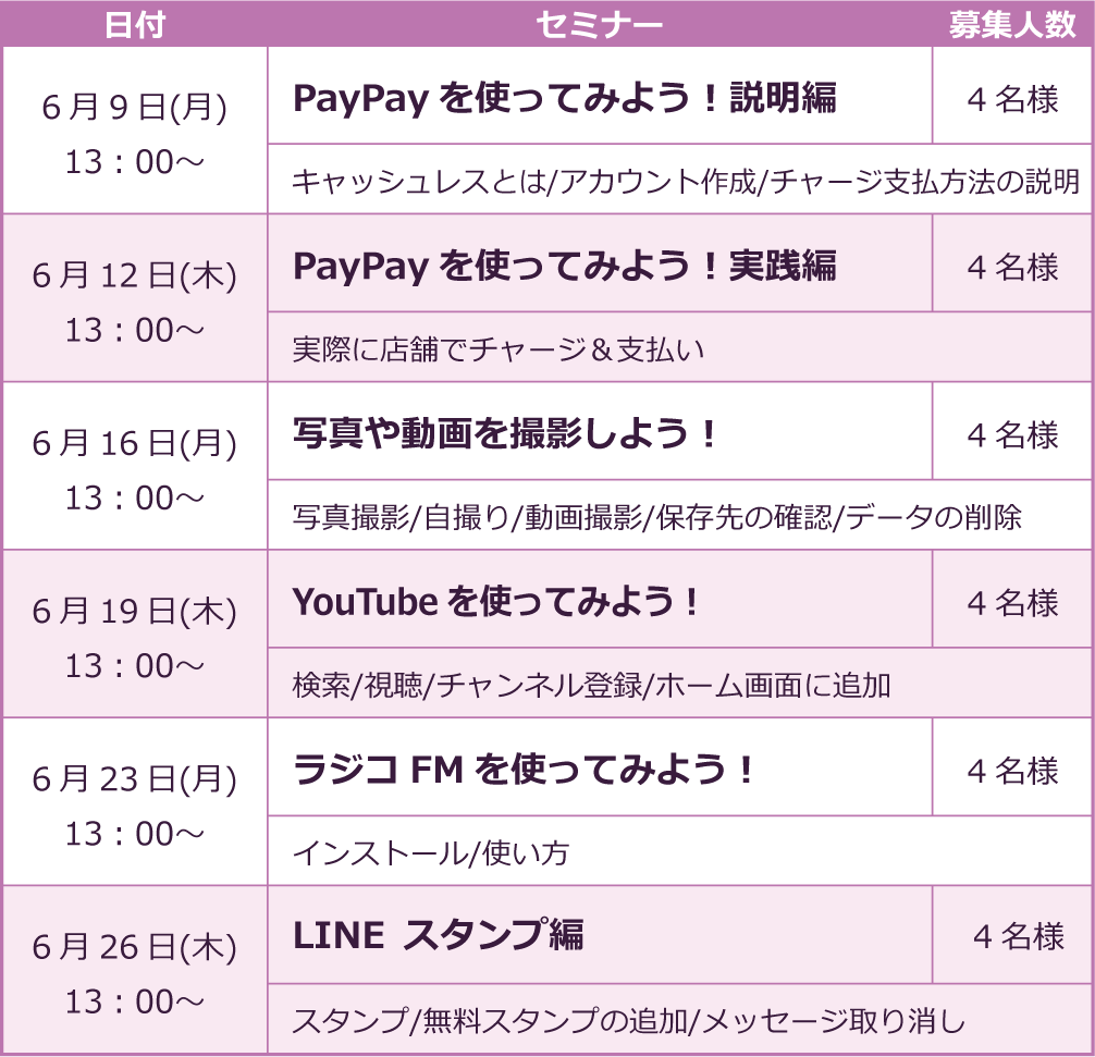 スマホセミナー