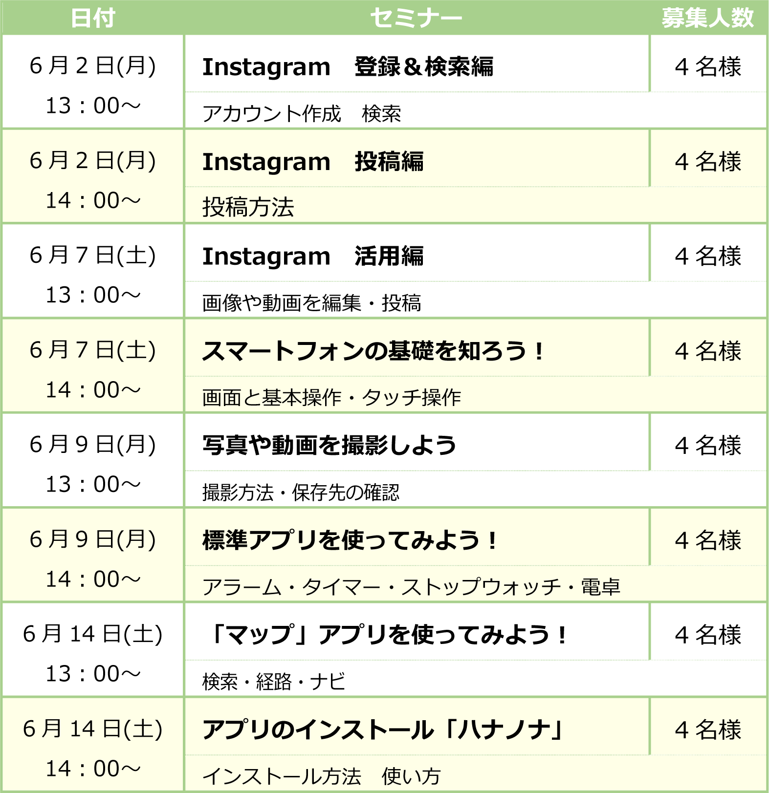 スマホセミナー