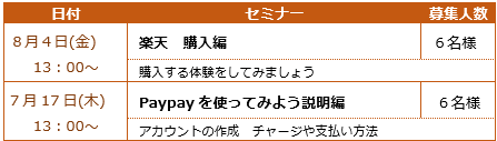 スマホセミナー