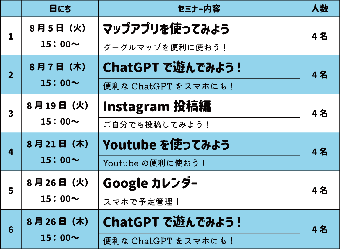 スマホセミナー