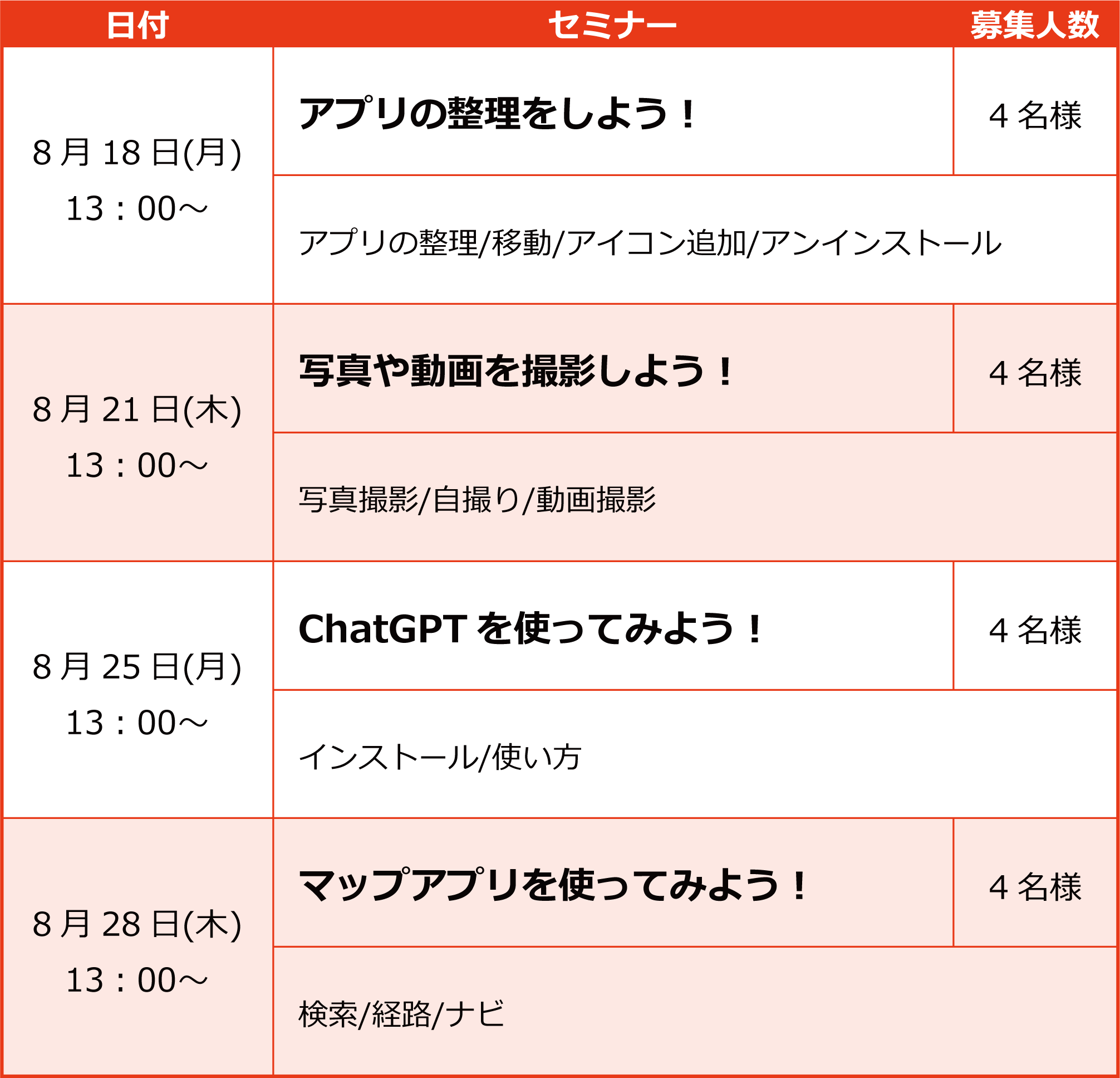 スマホセミナー