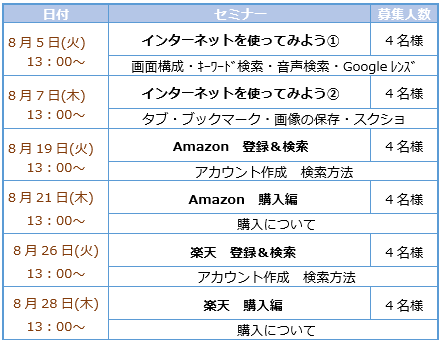 スマホセミナー