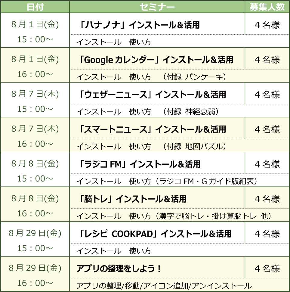 スマホセミナー