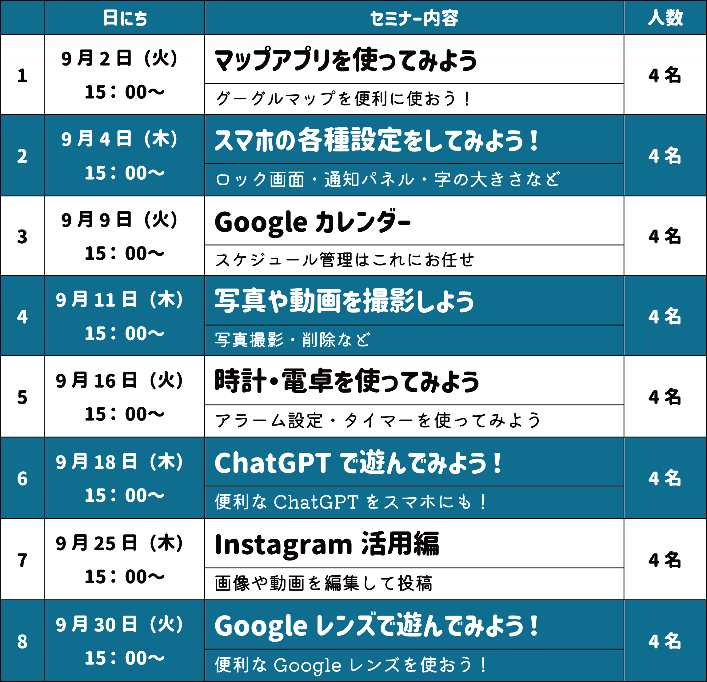 スマホセミナー