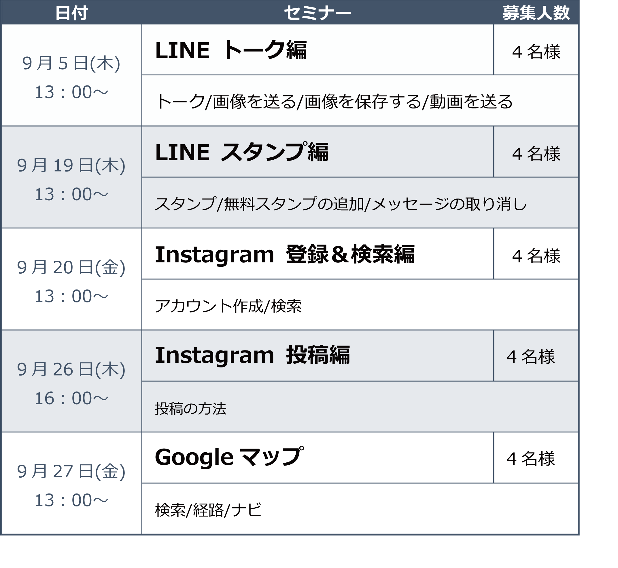 スマホセミナー