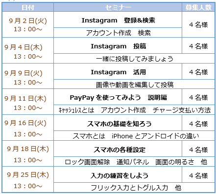スマホセミナー