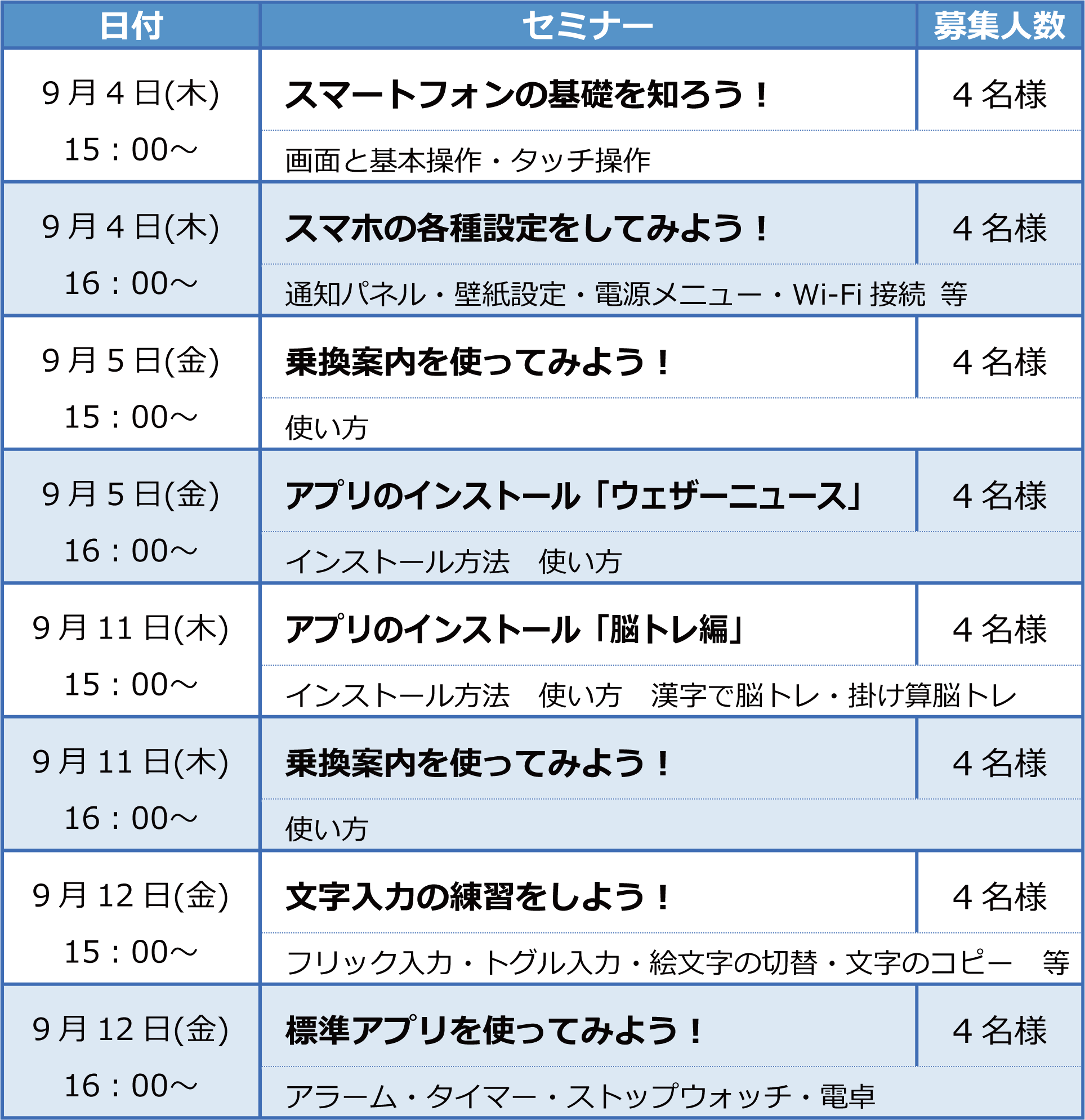 スマホセミナー