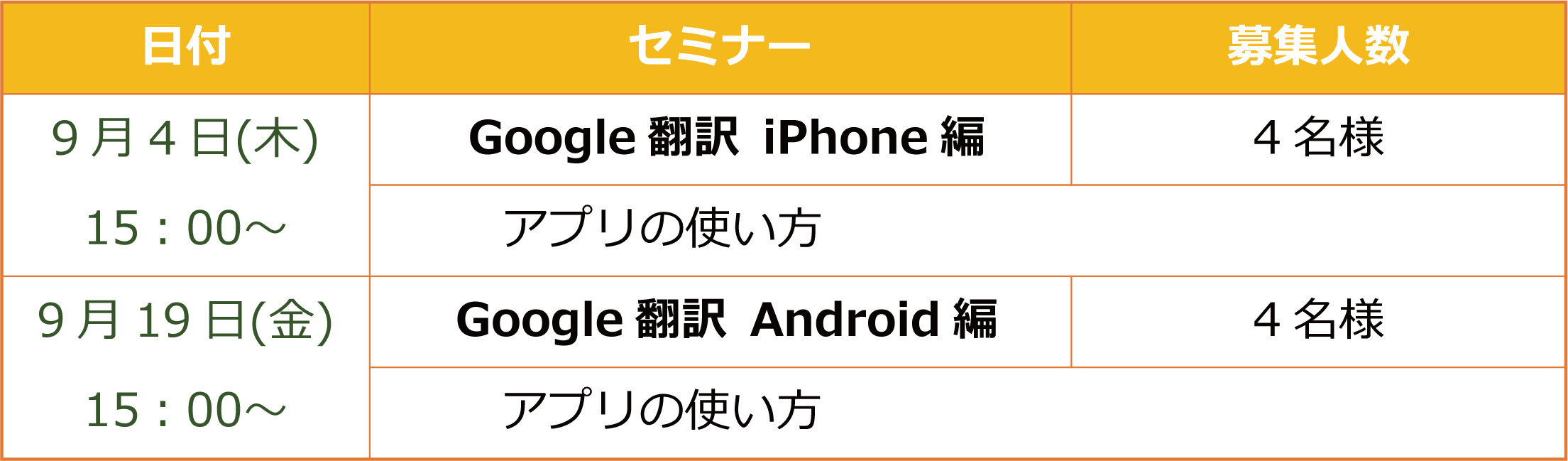 スマホセミナー