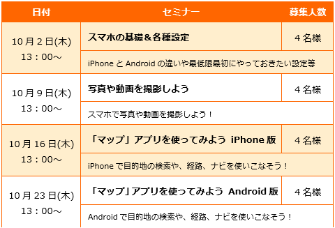 スマホセミナー