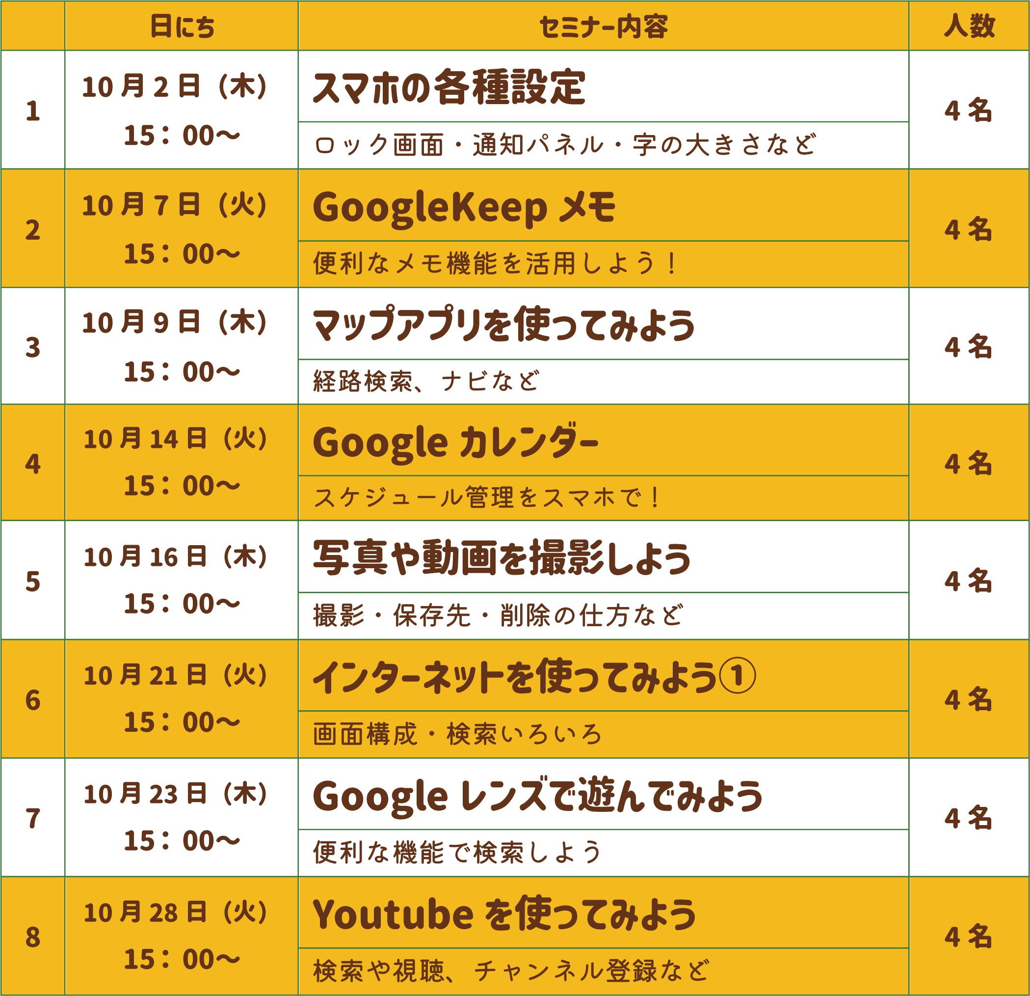 スマホセミナー