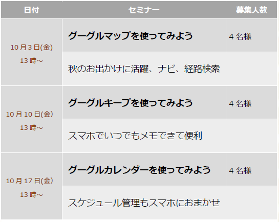 スマホセミナー