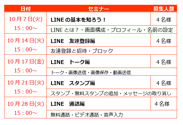 スマホセミナー