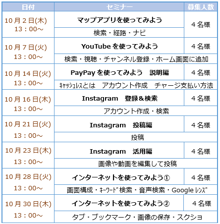 スマホセミナー