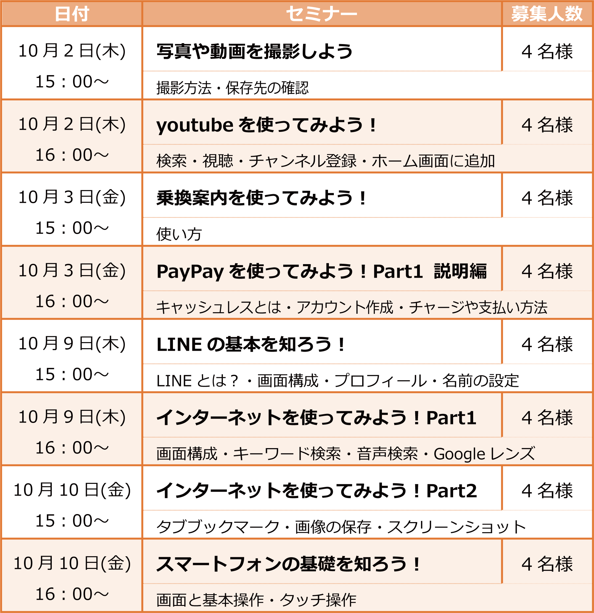 スマホセミナー