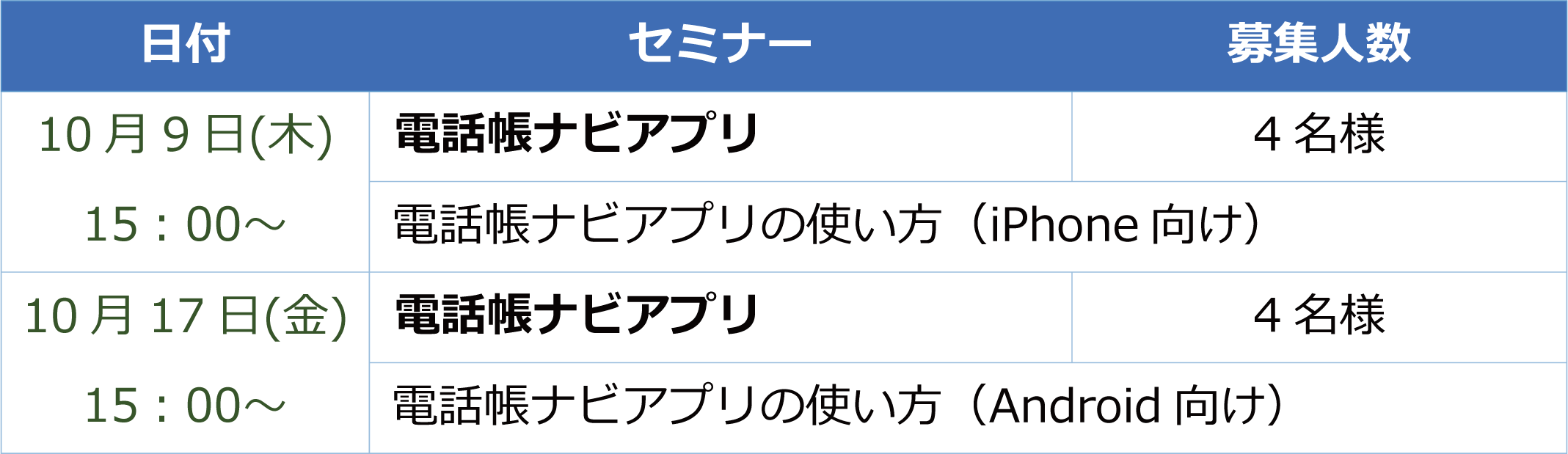 スマホセミナー