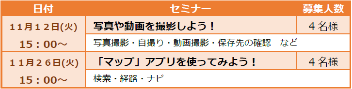 スマホセミナー