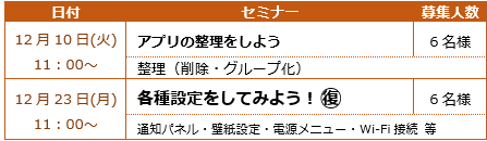 スマホセミナー