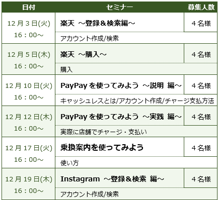 スマホセミナー
