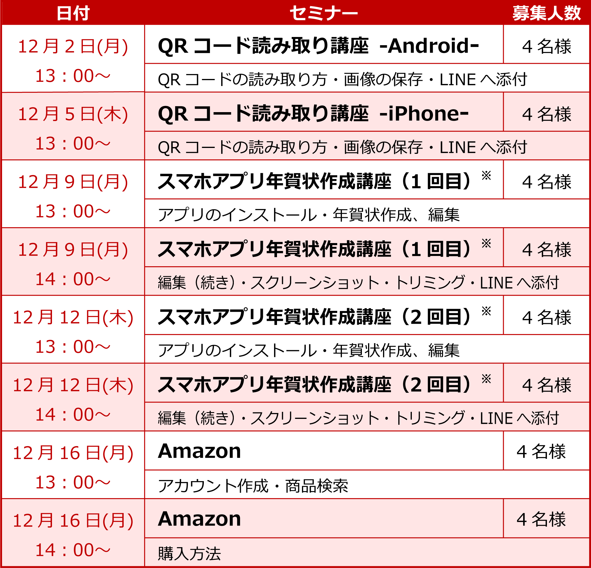 スマホセミナー