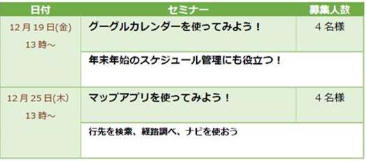 スマホセミナー