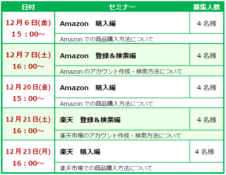 スマホセミナー