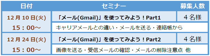 スマホセミナー