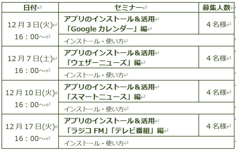 スマホセミナー