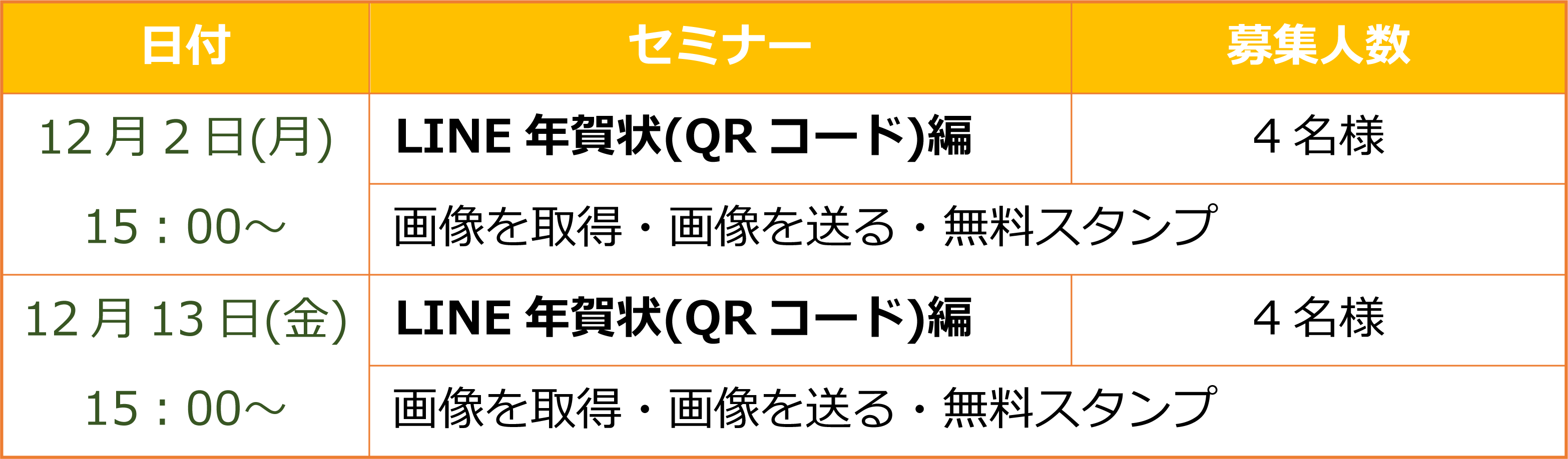 スマホセミナー