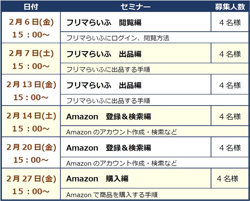 スマホセミナー