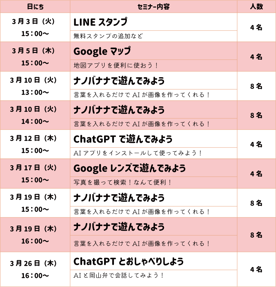 スマホセミナー