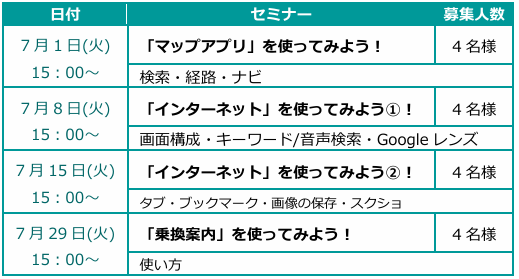 スマホセミナー
