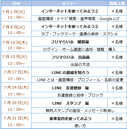 スマホセミナー