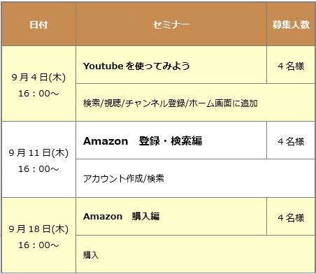 スマホセミナー